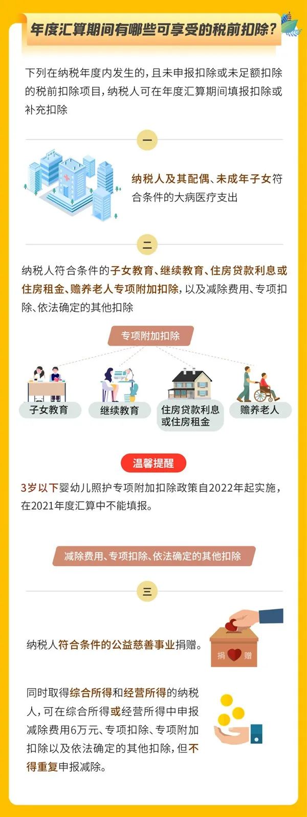 或可退錢！個稅匯算本月底截止