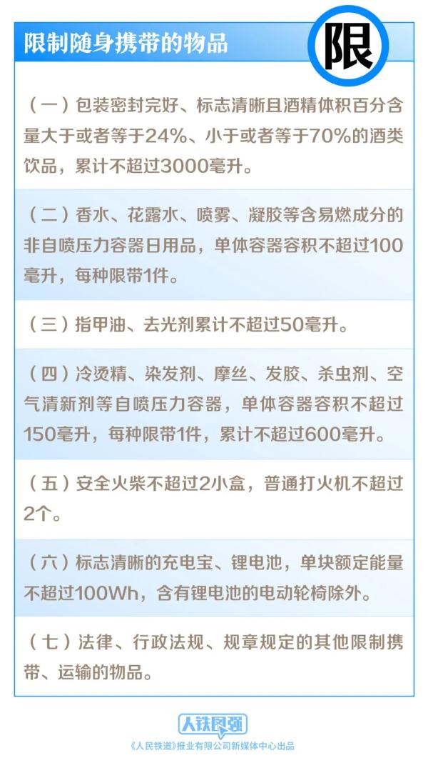 7月1日施行！坐火車時(shí)禁止、限制攜帶物品有這些變化